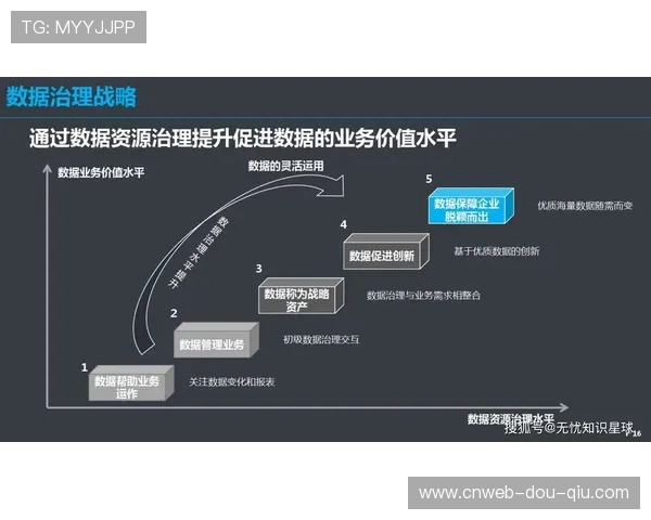 数字化升级阶段广告变现模式创新，助力赛事内容价值深度挖掘
